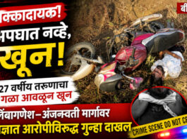 लिंबागणेश–अंजणवती मार्गावर २७ वर्षीय तरुणाचा गळा आवळून खून; अपघाताचा बनाव उघड