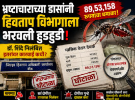 भ्रष्टाचाराच्या डासांनी हिवताप विभागाला हुडहुडी; डॉ. शिंदे निलंबित तर इतर भ्रष्टाचार-यांवर पांघरूण
